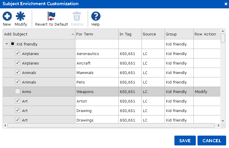 Subject Enrichment Customization